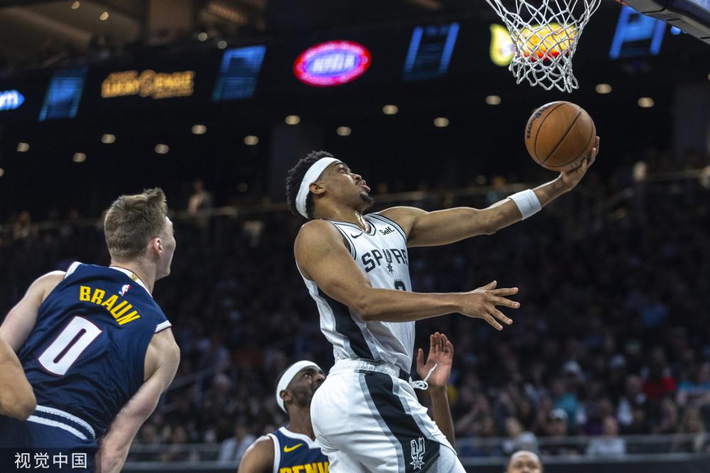 媒体上分享 媒体上分享